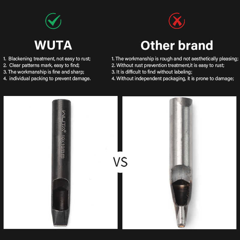 WUTA Temel Seri 3-13 Parça Der - Leather Punch Revolving incelemesi ve fiyatı